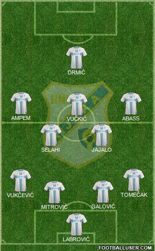 HNK Rijeka football formation