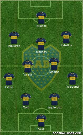 Boca Juniors Formation 2021