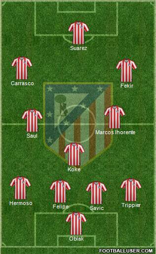 Atlético Madrid B football formation