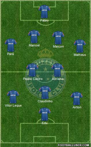 Cruzeiro EC Formation 2021