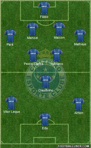 Cruzeiro EC Formation 2021