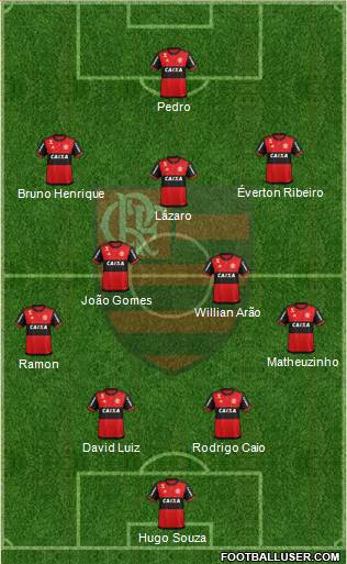 CR Flamengo 4-2-3-1 football formation