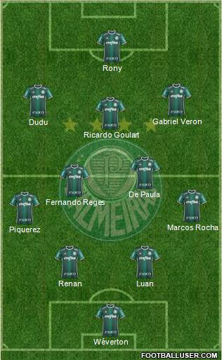 SE Palmeiras football formation