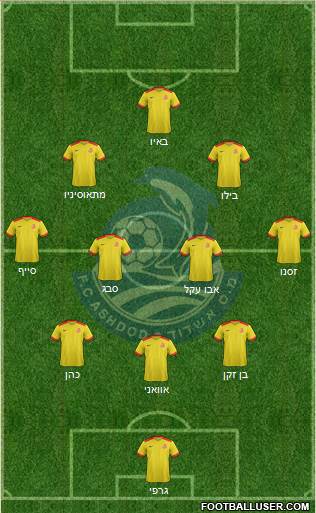 Sport Club Irony Ashdod Formation 2021