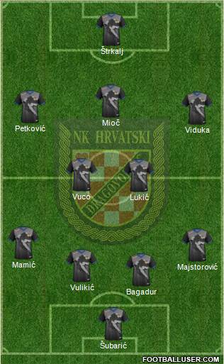 NK Hrvatski Dragovoljac Formation 2021