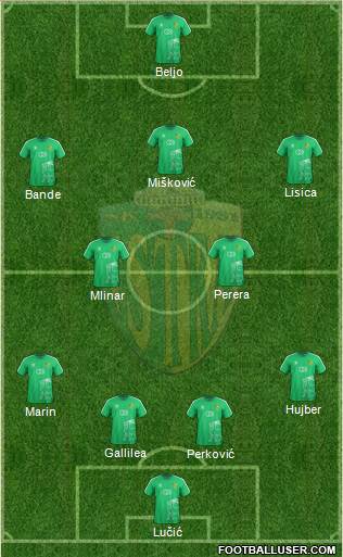 NK Istra 1961 Formation 2021