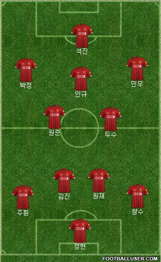 Liverpool Formation 2021