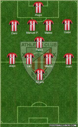 Athletic Club Formation 2021