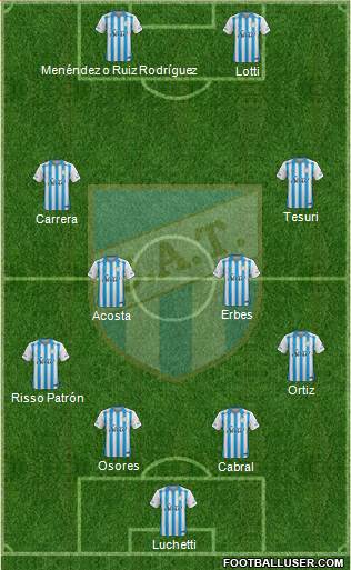 Atlético Tucumán 4-4-2 football formation