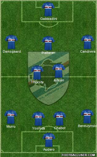 Sampdoria Formation 2021