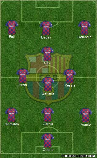 F.C. Barcelona Formation 2021