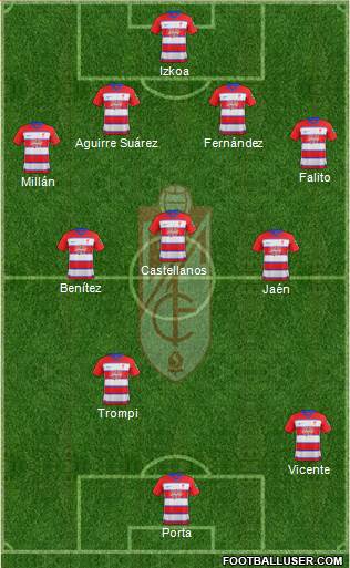 Granada C.F. 4-3-3 football formation