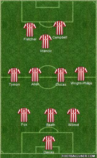 Stoke City football formation