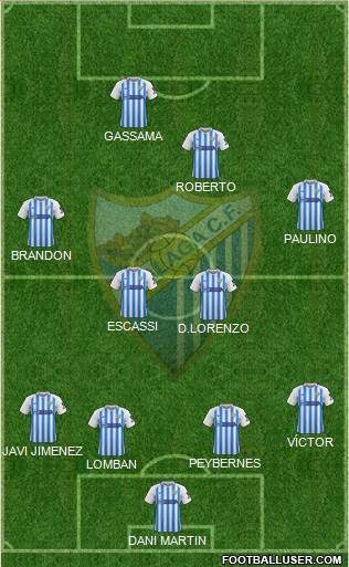 Málaga C.F., S.A.D. 4-4-2 football formation