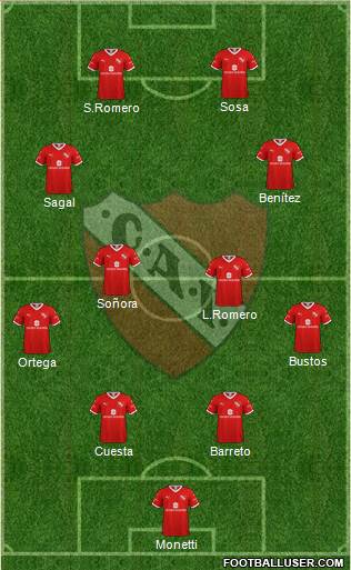 Independiente Formation 2021
