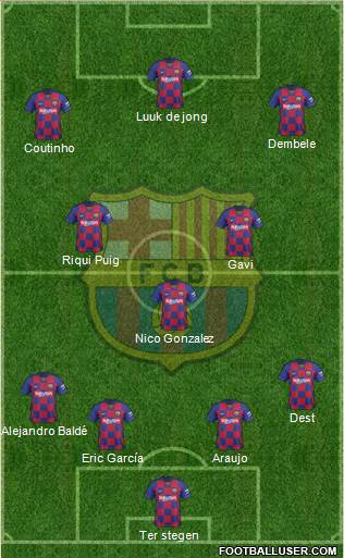 F.C. Barcelona Formation 2021