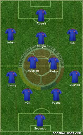 Colombia Formation 2021