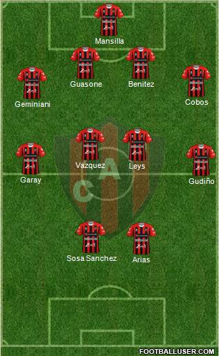 Patronato de Paraná football formation