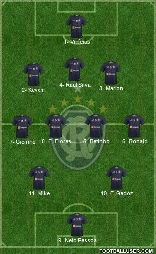 C Remo Formation 2021