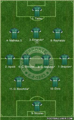 Goiás EC football formation