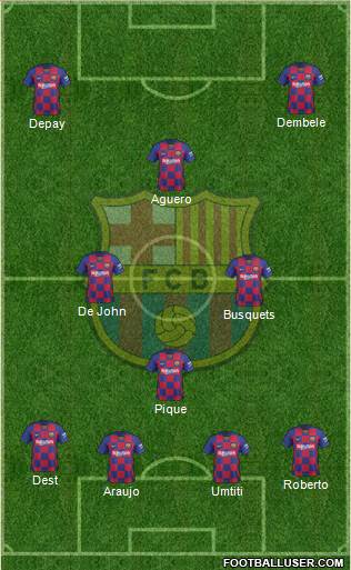 F.C. Barcelona Formation 2021