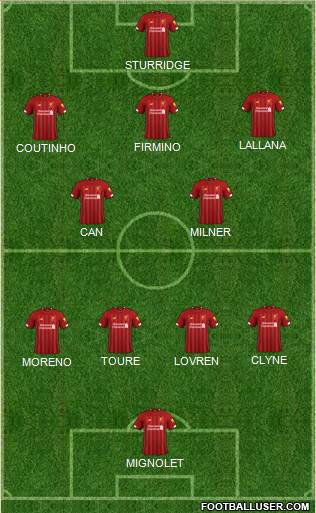 Liverpool Formation 2021