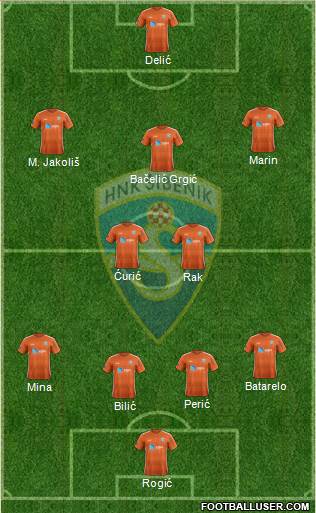 HNK Sibenik Formation 2021