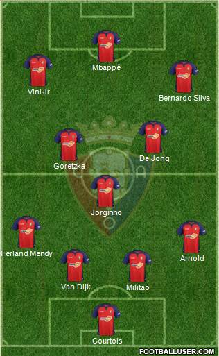 C. At. Osasuna Formation 2021