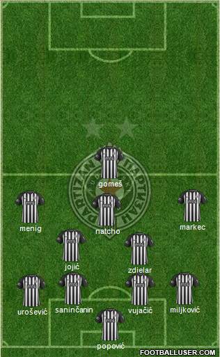 FK Partizan Beograd football formation