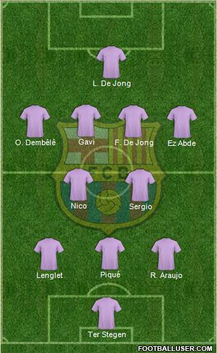 F.C. Barcelona Formation 2021
