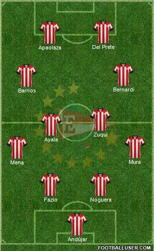 Estudiantes de La Plata Formation 2021