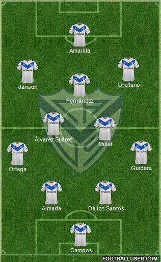 Vélez Sarsfield Formation 2021