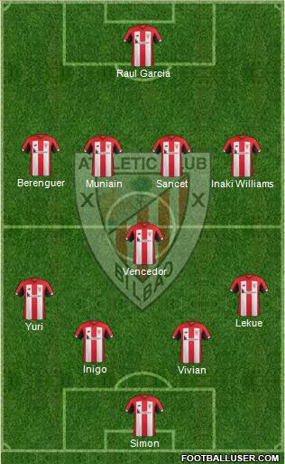 Athletic Club Formation 2021