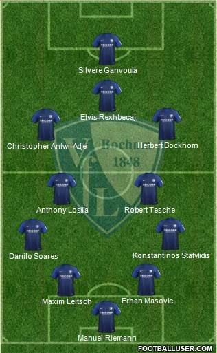 VfL Bochum Formation 2021