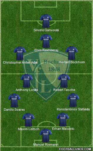 VfL Bochum 4-3-2-1 football formation