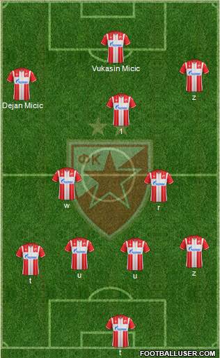 FC Red Star Belgrade 4-2-3-1 football formation