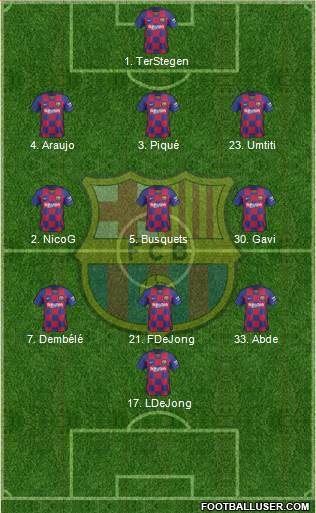 F.C. Barcelona Formation 2021