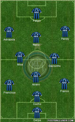 F.C. Internazionale Formation 2021