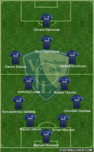 VfL Bochum football formation