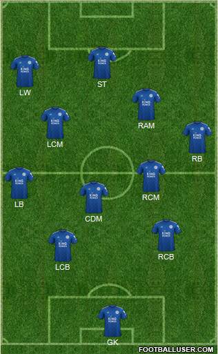 Leicester City football formation