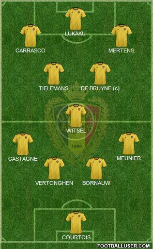 Belgium Formation 2021