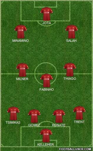 Liverpool Formation 2021