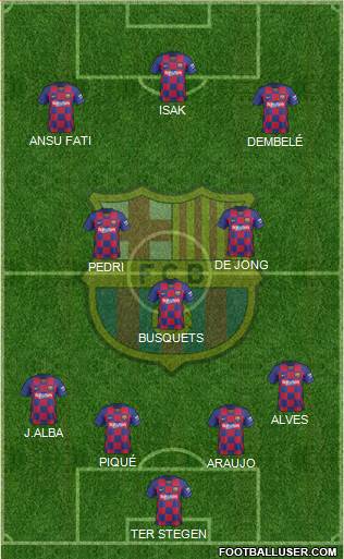 F.C. Barcelona Formation 2021