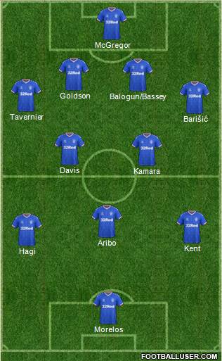 Rangers 4-2-3-1 football formation