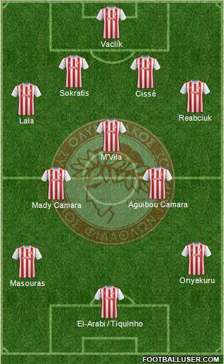Olympiakos SF Piraeus Formation 2021