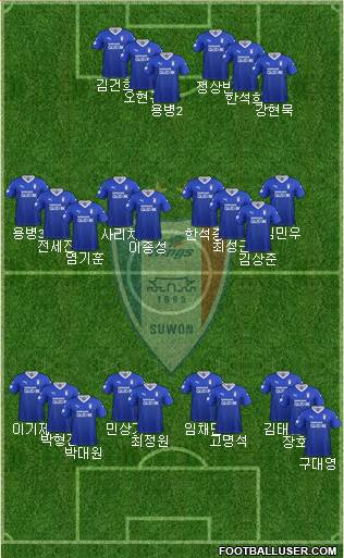 Suwon Samsung Blue Wings 4-4-2 football formation