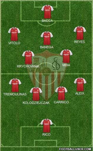 Sevilla F.C., S.A.D. Formation 2021