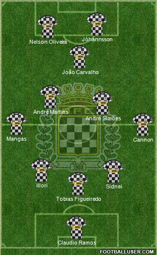 Boavista Futebol Clube - SAD football formation