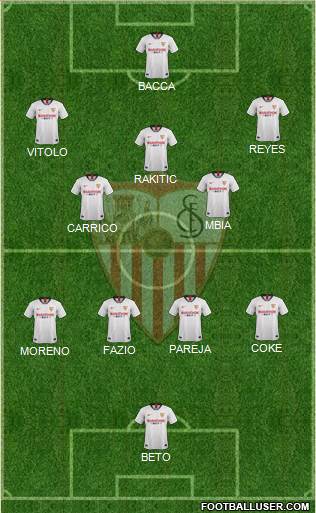 Sevilla F.C., S.A.D. Formation 2021