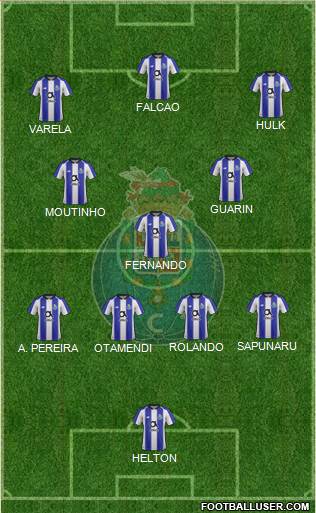 Futebol Clube do Porto - SAD Formation 2021